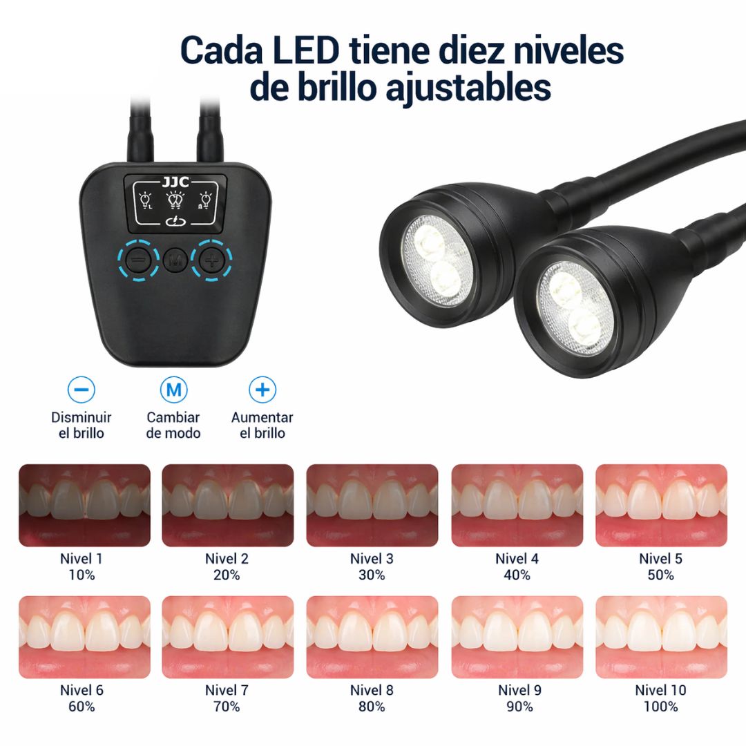 Duale LED-Beleuchtung für Dentalfotografie – Kompatibel mit allen Kameramodellen | Helligkeit in 10 Stufen einstellbar