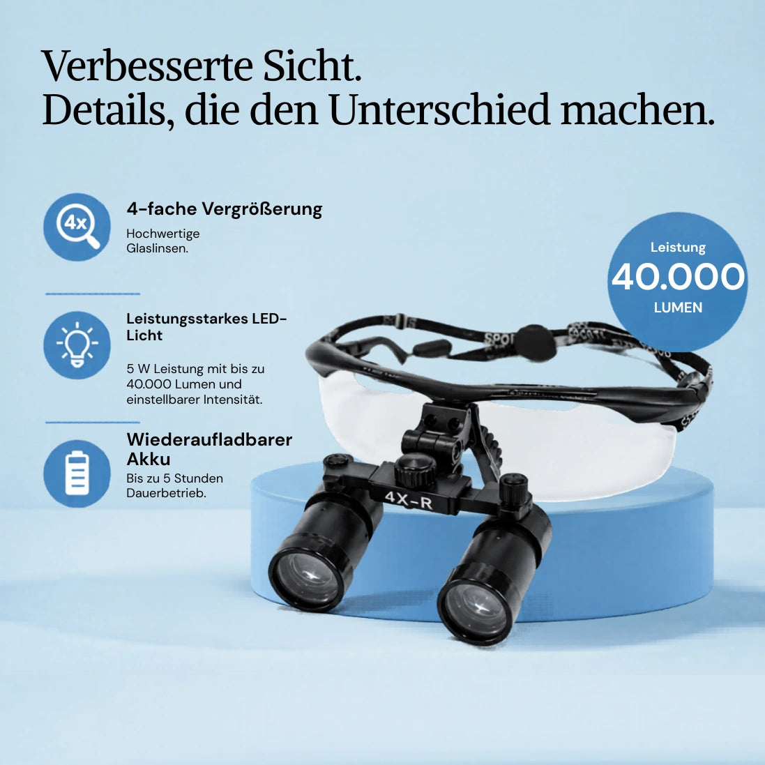 [locale:de] Macro Vision 4x — verbesserte Sicht mit LED-Licht