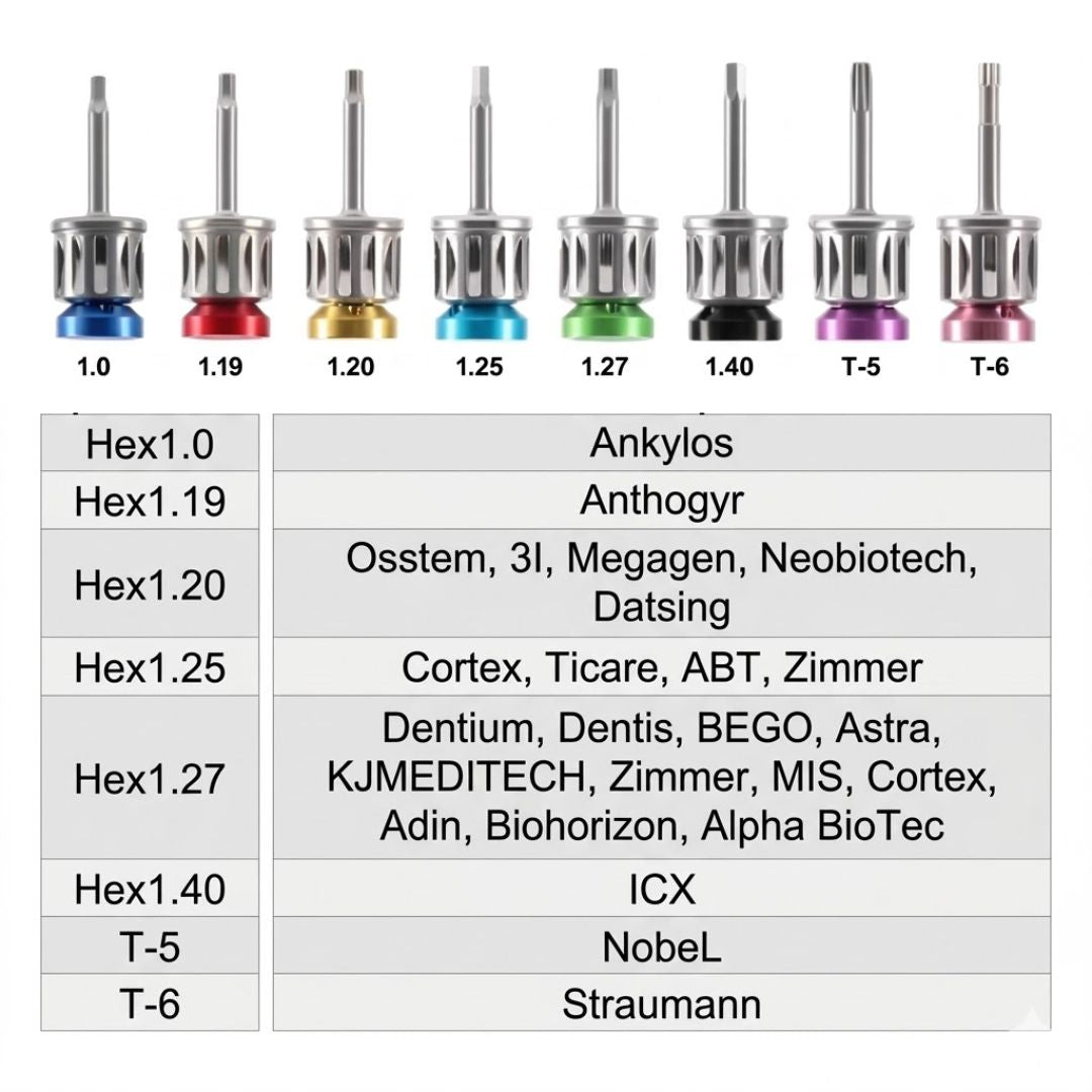 Kit de Torque Eléctrico Dental Universal (16 puntas + e — vista lateral