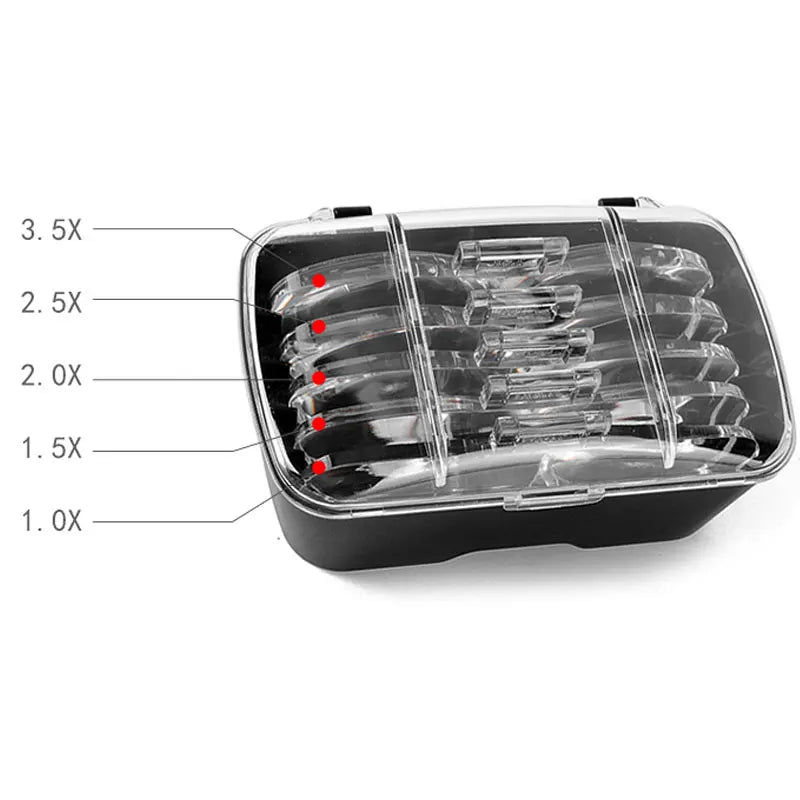 Z1 Lupe mit 5 verschiedenen Vergrößerungen und 2 verstellbaren LEDs